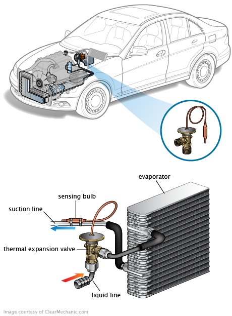 See U2319 repair manual